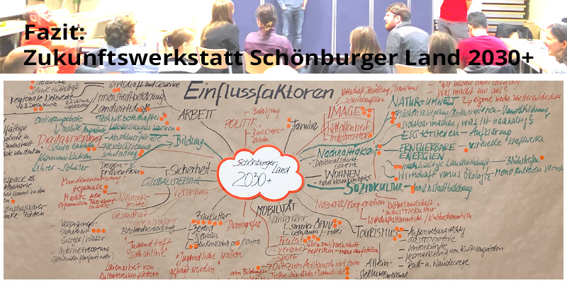 Fazit der Zukunftswerkstatt Schönburger Land 2030+